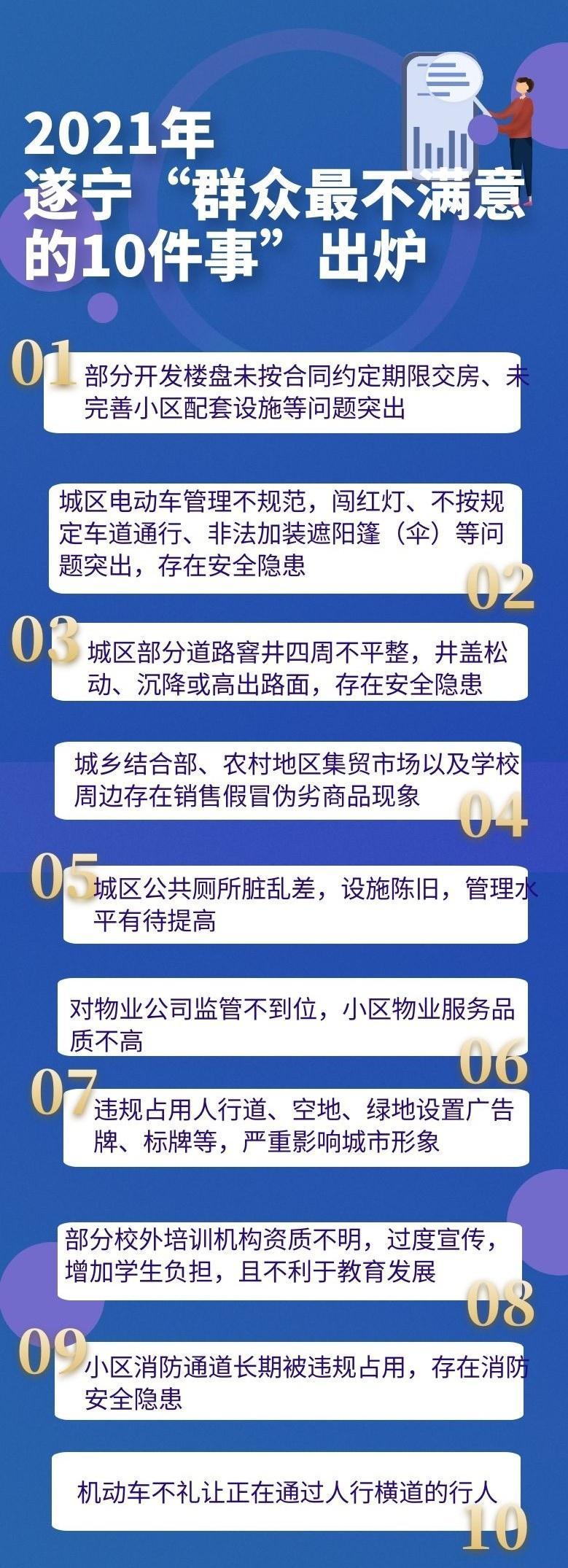 游戏专题 第50页