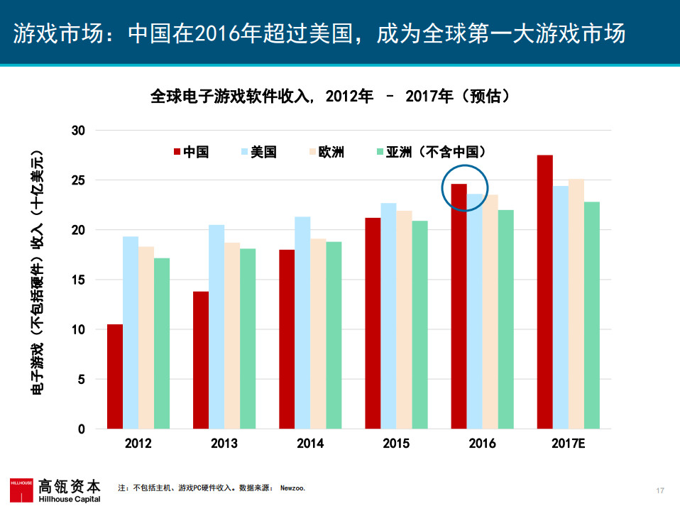 港澳新闻 第40页