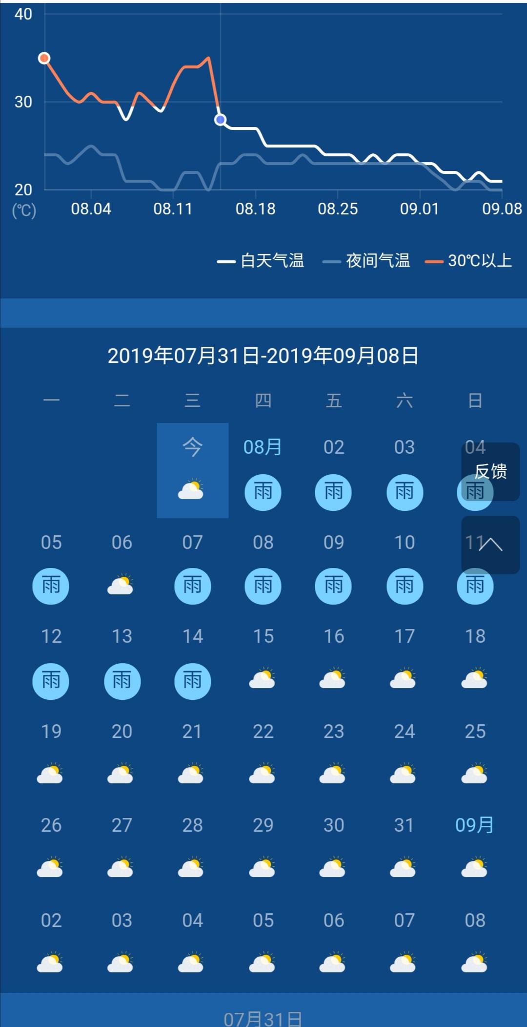 热点生活 第30页